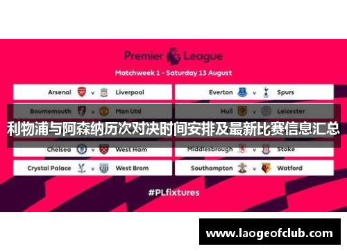 利物浦与阿森纳历次对决时间安排及最新比赛信息汇总