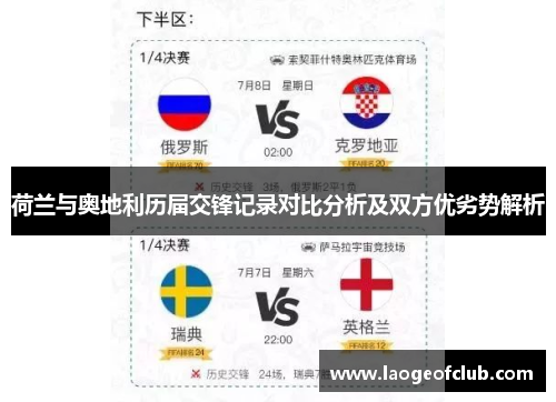 荷兰与奥地利历届交锋记录对比分析及双方优劣势解析