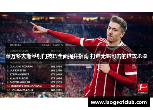 莱万多夫斯基射门技巧全面提升指南 打造无懈可击的进攻杀器 莱万多夫斯基射门技巧全面提升指南 打造无懈可击的进攻杀器