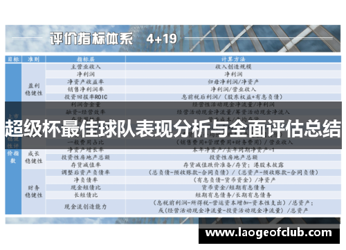 超级杯最佳球队表现分析与全面评估总结