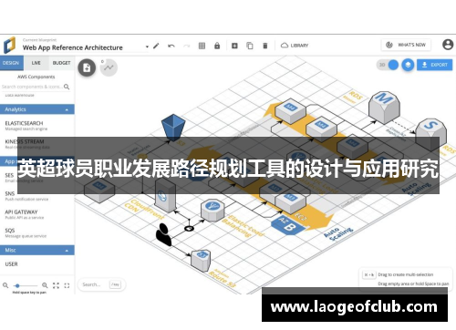 英超球员职业发展路径规划工具的设计与应用研究
