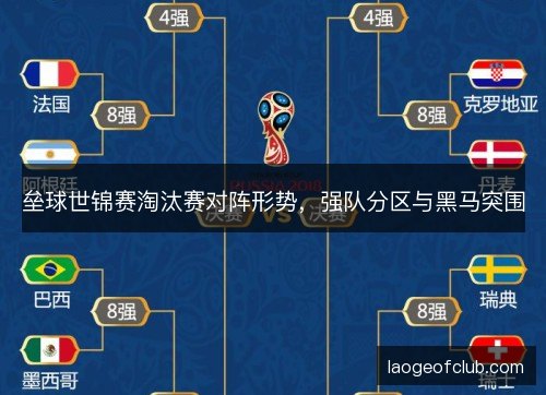 垒球世锦赛淘汰赛对阵形势,强队分区与黑马突围 垒球世锦赛淘汰赛对阵形势,强队分区与黑马突围